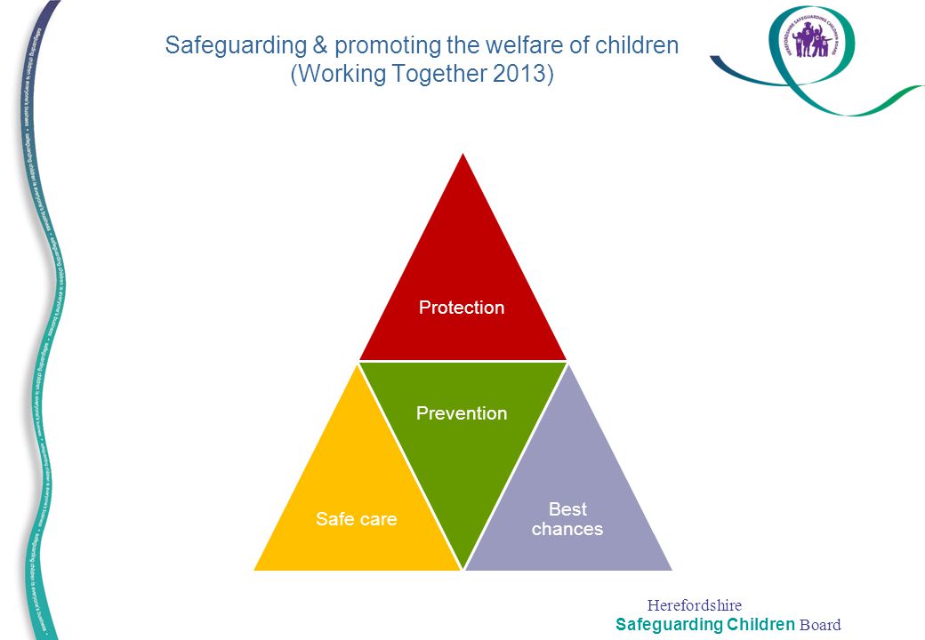 Safeguarding and promoting childrens welfare essay